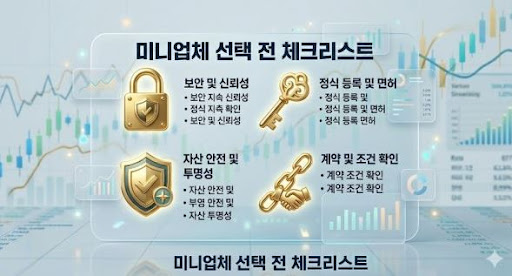 굿모닝해선이 해외선물미니계좌 업체 정보를 안내하는 방식