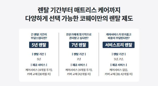 웅진코웨이침대렌탈 사용자 만족도 몇 점